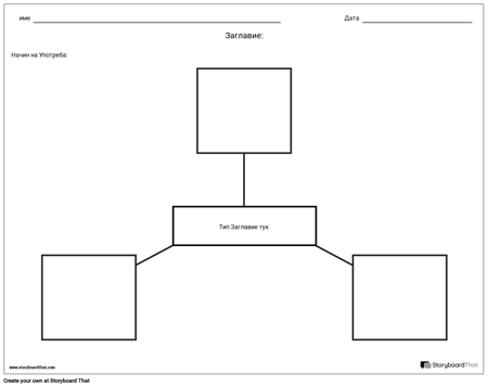 Паяка Карта - 3