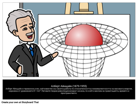 Алберт Айнщайн