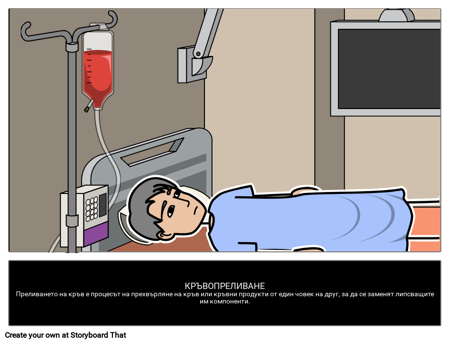 Кръвопреливане