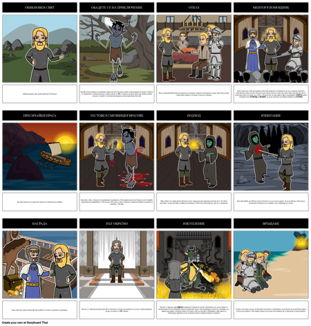 Пътуването на Beowulf Hero