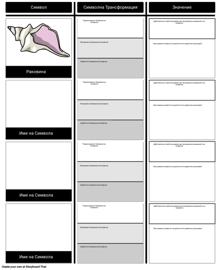 Символ Анализ