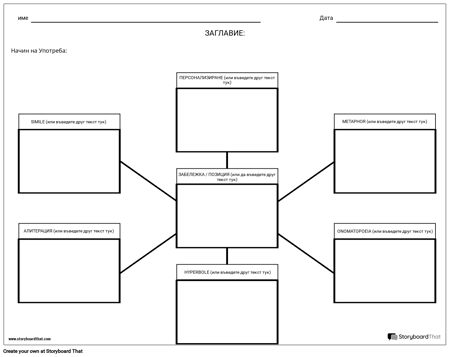 Паяк Диаграма