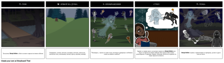 Легендата за Sleepy Hollow TWIST