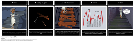 Майка до син TWIST