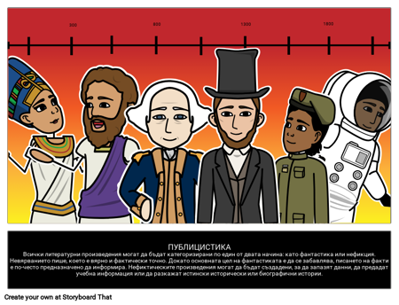 Документална