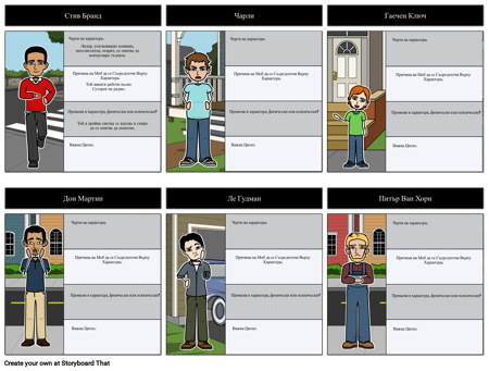 Чудовища на Maple St. - Карта на Знаците