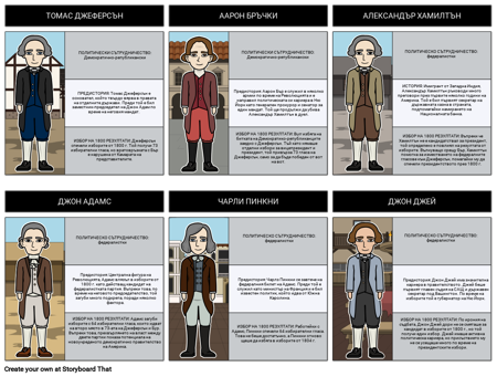 Изборът на 1800 кандидати