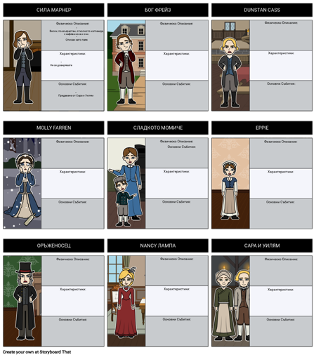 Сила Марнер