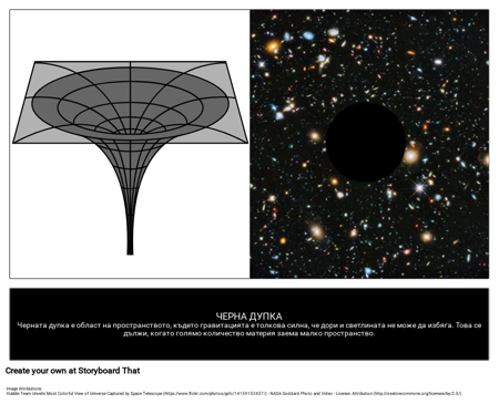 Черна Дупка