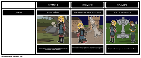 Хамлет Тема