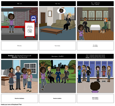 Испански - Acividad 3: "-ar" глаголи / местоимения