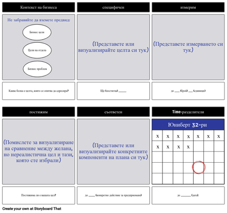 Шаблон за SMART цели