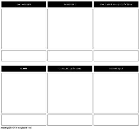 Шаблон на Story Outline Storyboard