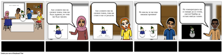 Дискусия Storyboard - ES - Снежен Човек