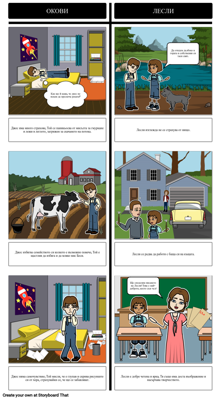 Мост към Terabithia Сравнение и Контраст