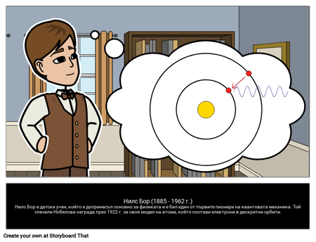 Нилс Бор