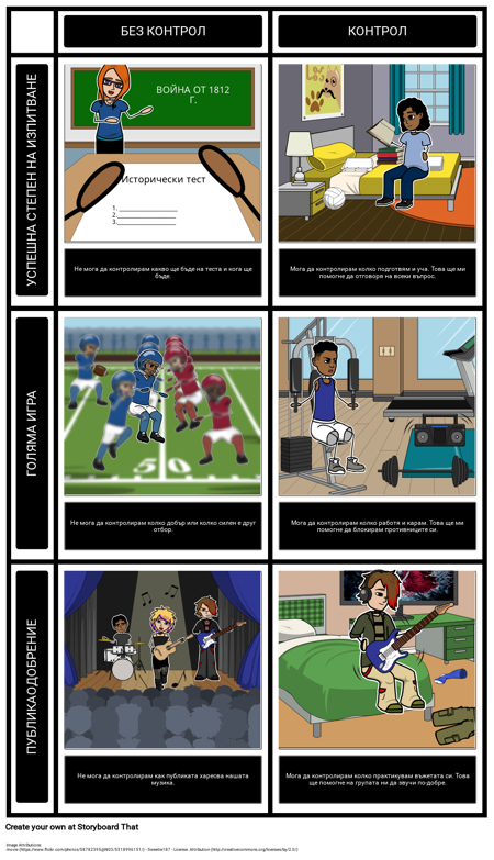 Контрол VS Без Контрол