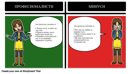 Пример Pro / Con