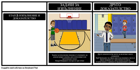 Етап 2: Задачи за Изпълнение Спрямо Други Доказателства