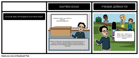 Етап 3 План за Обучение и План за Действие на ОББ