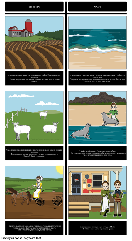 Сара Plain и Tall Compare & Contrast Settings