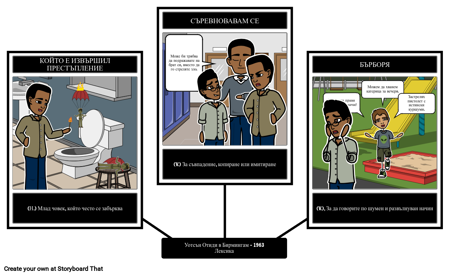В Watsons отидете в Бирмингам - 1963 лексика