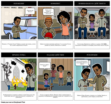 В Watsons отидете в Бирмингам 1963 диаграма