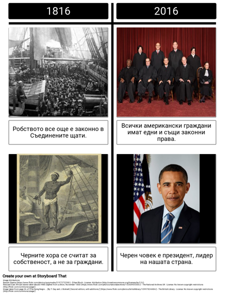 200 Години Правят Разлика