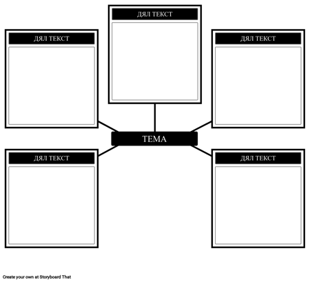 5 Паяк на Клетка - Заглавие
