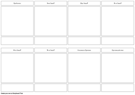 5 Whys - Шаблон за Анализ на Коренните Причини