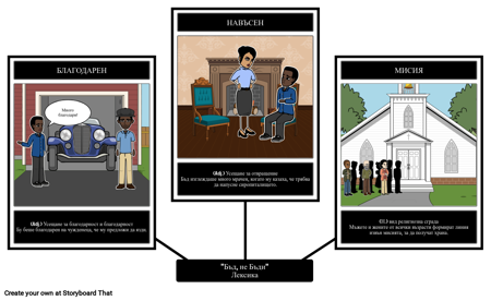 Bud, Не Бъди - Речник