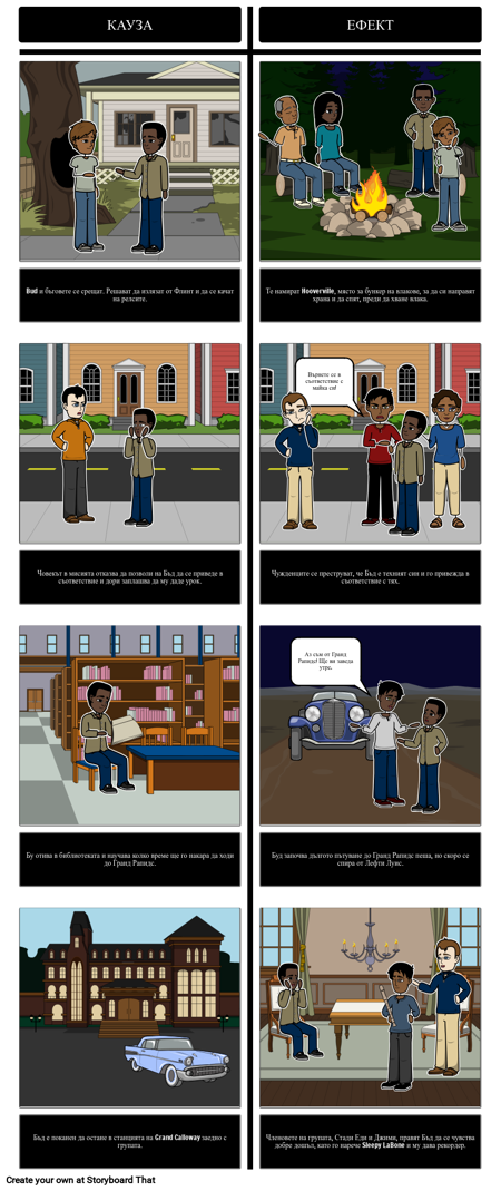 Bud, Не Buddy Причина и Ефект