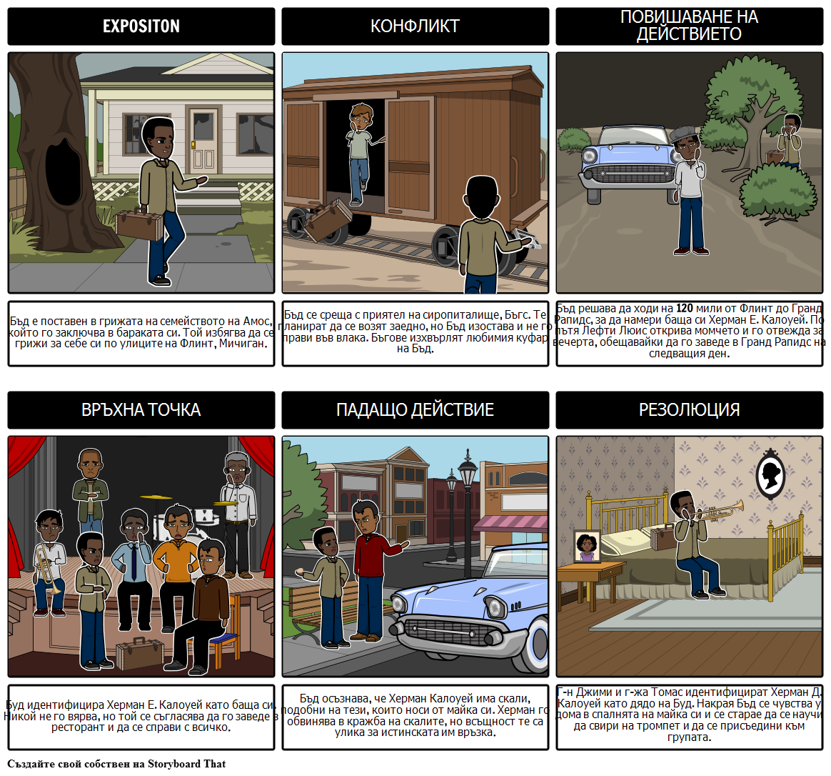 Bud Storyboard Por Bg examples