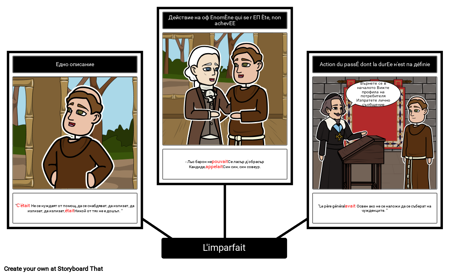 Кандид и несвършеното време