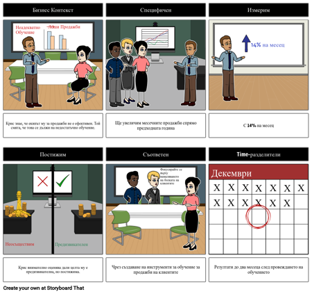 CEO Крис SMART Бизнес цел