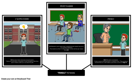 Frindle Пример за Речник