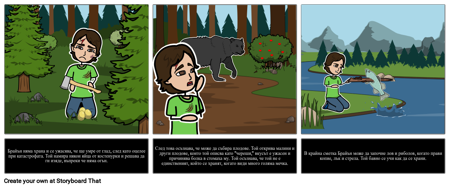 Hatchet Разпределение на историята