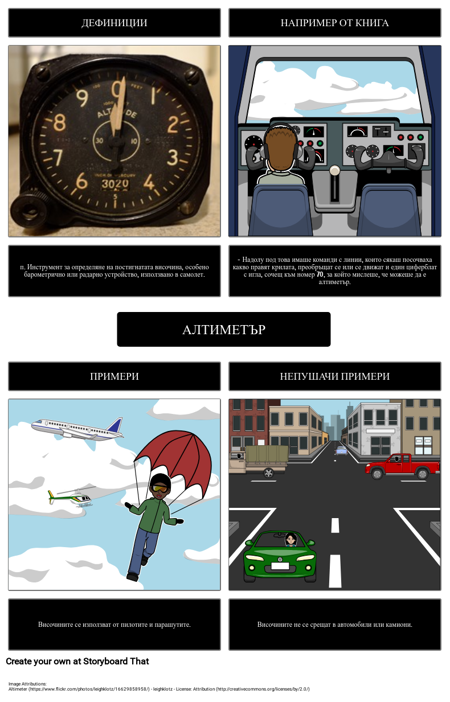 Hatchet - Frayer Модел - Речник