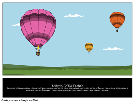 Изобретението на Балона с Горещ Въздух 