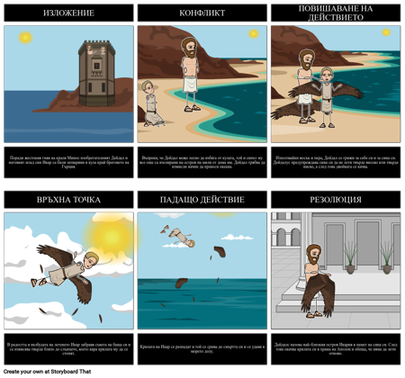 Icarus и Daedalus Диаграма на Парцела