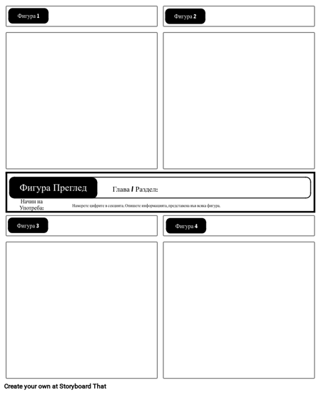 ITA - Преглед на Фигурата