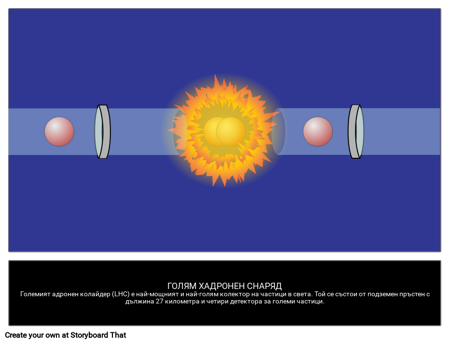 Какво Представлява Големият Адронен Колайдер? 
