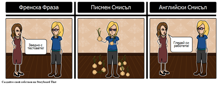 Literal Vs. Изразяване