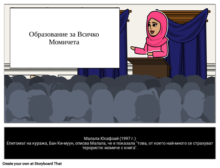 Малала Юсуфзай: Епитомът на Смелостта 