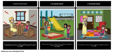 Matilda Фигуративен Език