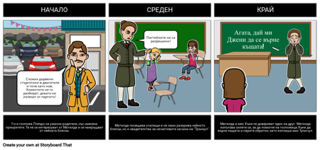 Matilda Резюме