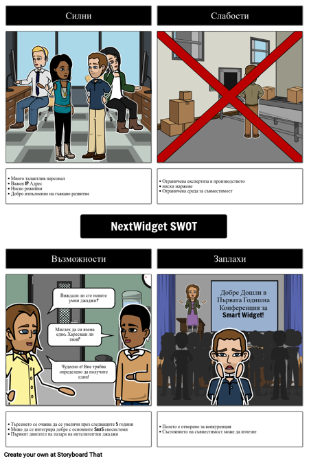 NextWidget SWOT