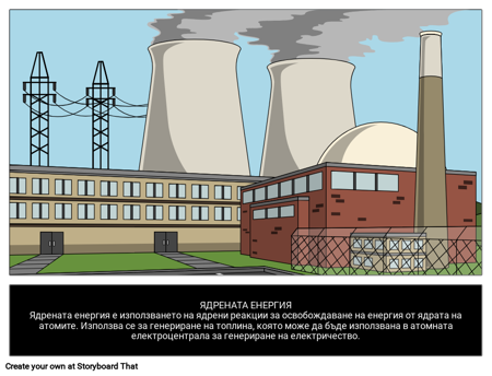 Какво е Ядрена Енергия? 