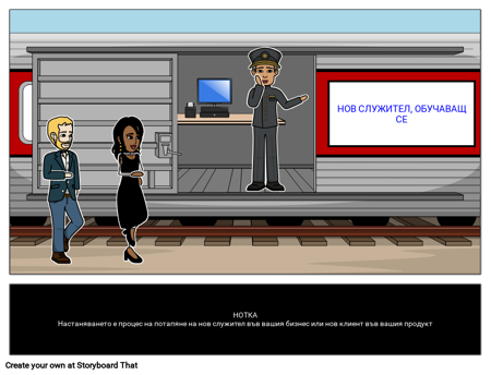 Какво е Onboarding? 