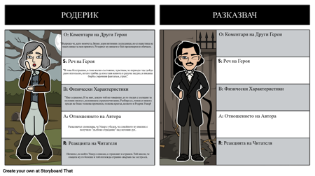 OSCAR Карта на Знаците за Падането на Къщата на Ушер